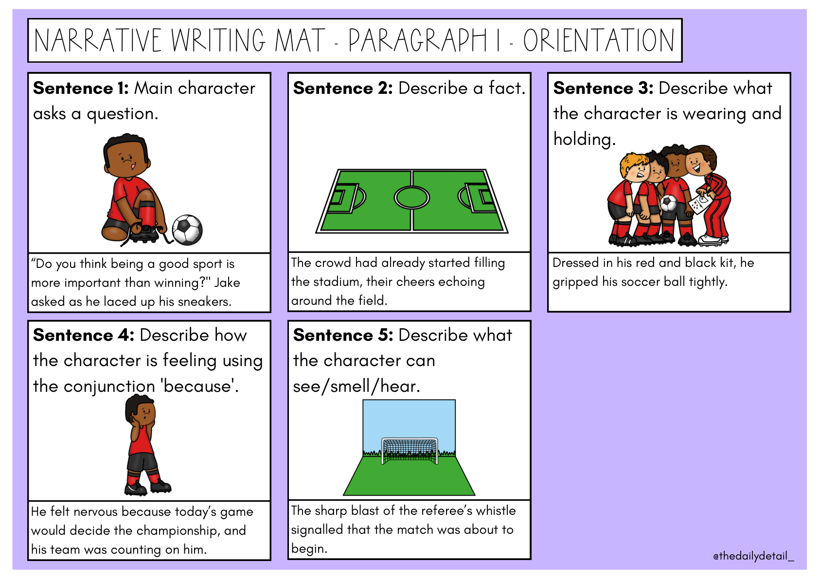 Narrative Writing Mat, Paragraph 1: Orientation, with five sentence prompts and modelled examples about Jake at a soccer match